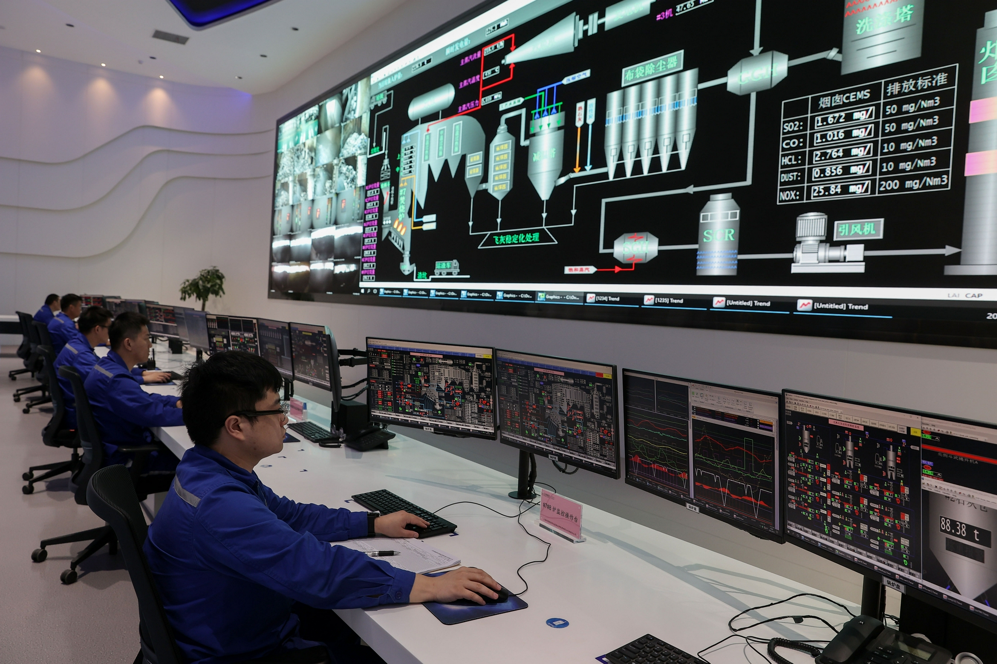 能立即整改的现场指导完成