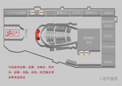 <b>内含剧院大堂、观众坐席（楼座、池座）、舞台</b>