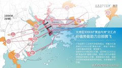 <b>周边公园资源：项目周边3公里范围内还有9个公园</b>