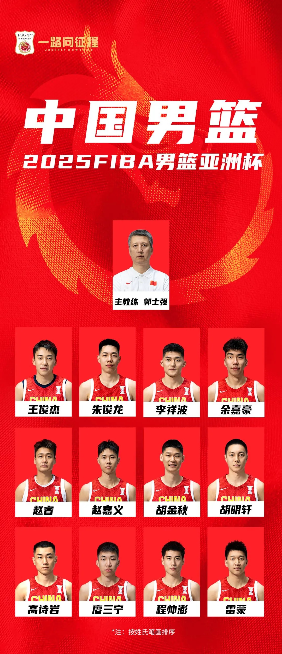 5分险胜东道主沙特，中国男篮开启亚洲杯征程实