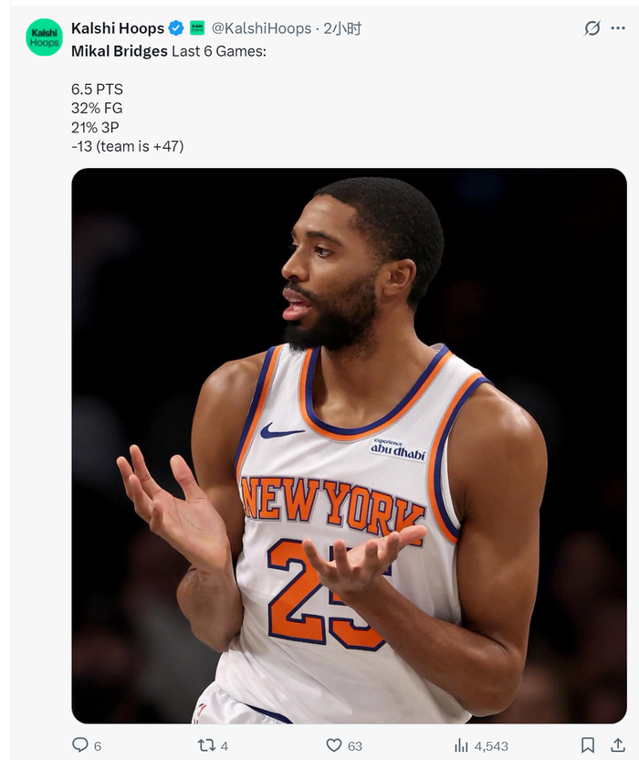 尼克斯交易布里奇斯掏空未来重建陷入困境